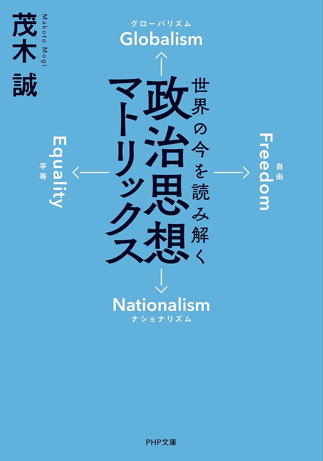 第42回読書会：世界の今を読み解く 政治思想マトリックス